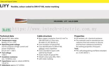 Helukabel Data & Signal Cable-LIYY