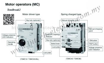 Terasaki Motor Operator (MC)