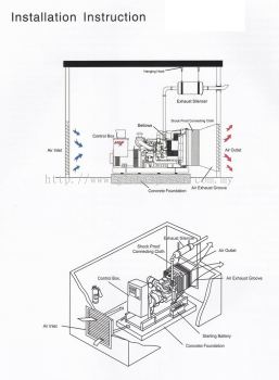 Generator Installation Instruction