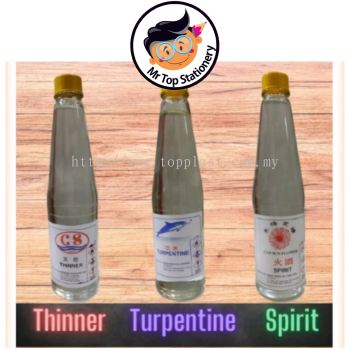 Bottle Thinner/Turpentine/Spirit