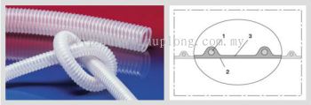 Food hose / Pharmaceutical hose