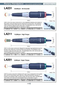 Rotary Handpiece (Two-Piece Construction)