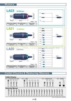 Motors