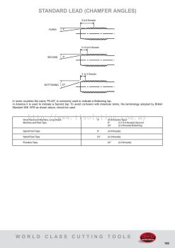 Standard Lead (Chamfer Angles)