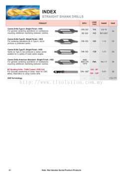 Index (Straight Shank Drills)