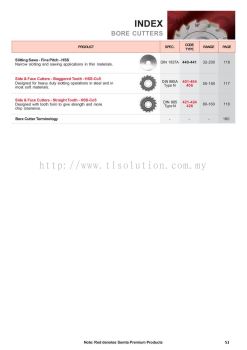 Index (Bore Cutters)
