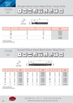 Straight Shank Sheet Metal Drills / Body Drills & Double Ended Sheet Metal Drills / Body Drills