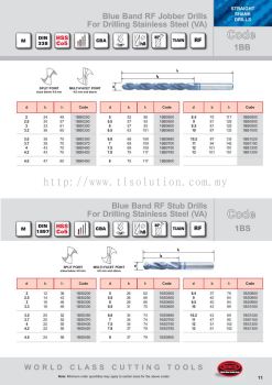 Blue Band RF Jobber Drills For Drilling Stainless Steel (VA) & Blue Band RF Stub Drills For Drilling Stainless Steel (VA)