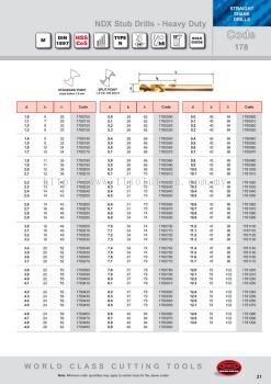 NDX Stub Drills - Heavy Duty