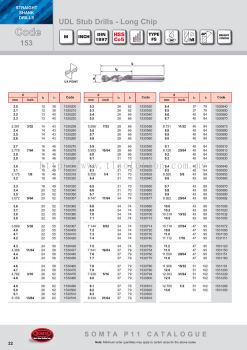 UDL Stub Drills - Long Chip