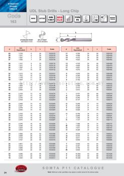 UDL Stub Drills - Long Chip