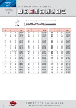 UDL Stub Drills - Long Chip