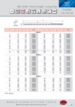 UDL Drills - Extra Lenght - Long Chip