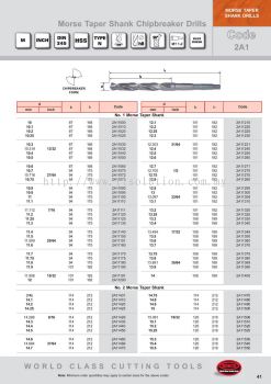 Morse Taper Shank Chipbreaker Drills
