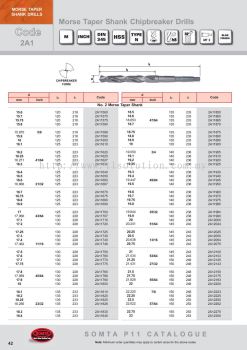 Morse Taper Shank Chipbreaker Drills