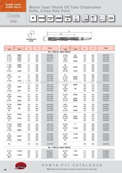 Morse Taper Shank Oil Tube Chipbreaker Drills, Cross Hole Feed