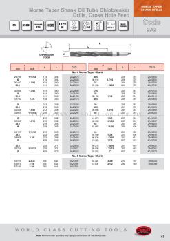Morse Taper Shank Oil Tube Chipbreaker Drills, Cross Hole Feed