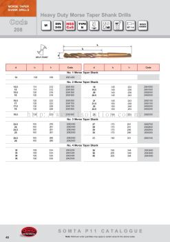 Heavy Duty Morse Taper Shank Drills