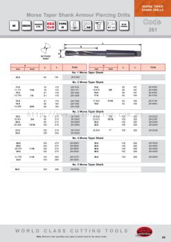 Morse Taper Shank Armour Piercing Drills