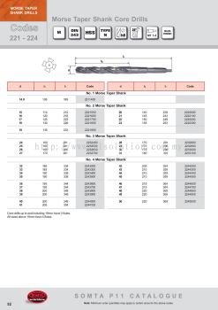 Morse Taper Shank Core Drills