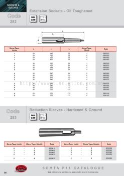 Extension Sockets - Oil Toughened