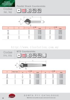 Parallel Shank Countersinks & MTS Countersinks