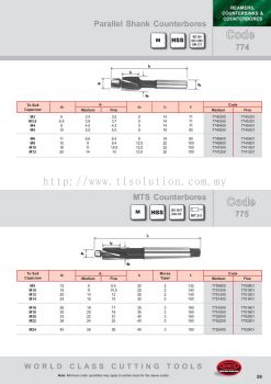 Parallel Shank Countersinks & MTS Countersinks