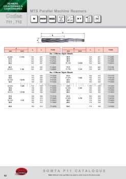 MTS Parallel Machine Reamers