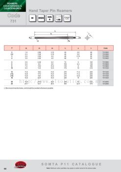 Hand Taper Pin Reamers