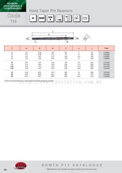 Hand Taper Pin Reamers