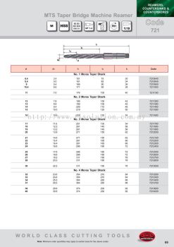 MTS Taper Bridge Machine Reamer