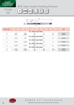 MTS Taper Socket Finishing Reamer