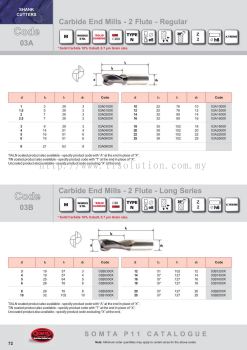 Carbide End Mills - 2 Flute - Regular & Carbide End Mills - 2 Flute - Long Series