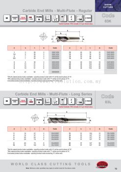 Carbide End Mills - Multi-Flute - Regular & Carbide End Mills - Multi-Flute - Long Series