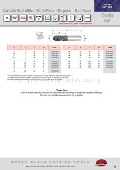 Carbide End Mills - Multi-Flute - Ball Nose 