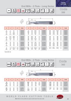 End Mills - 2 Flute - Long Series