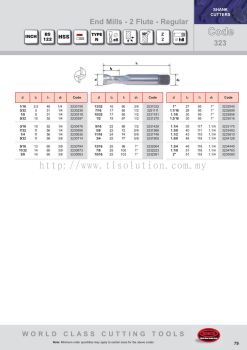 End Mills - 2 Flute - Regular