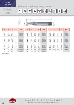 End Mills - 2 Flute - Long Series