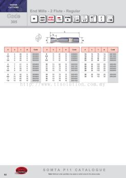 End Mills - 2 Flute - Regular