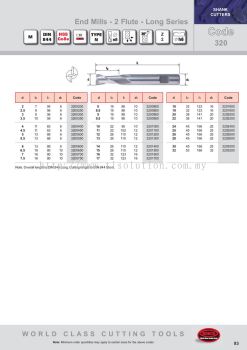 End Mills - 2 Flute - Long Series