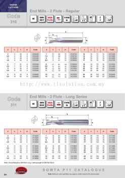 End Mills - 2 Flute - Regular & End Mills - 2 Flute - Long Series