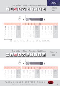 End Mills - 2 Flute - Regular - Ball Nose 