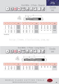 End Mills - 3 Flute - Regular & End Mills - 3 Flute - Long Series