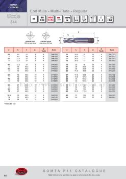 End Mills - Multi Flute - Regular