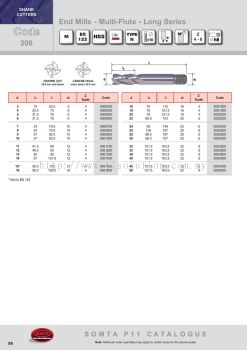 End Mills - Multi Flute - Long Series