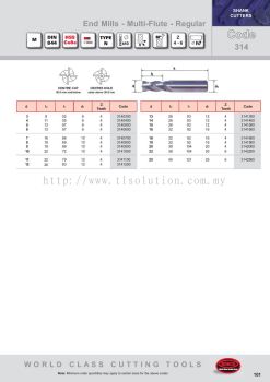 End Mills - Multi Flute - Regular