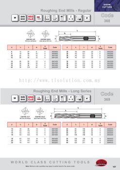 Roughing End Mills - Regular & Roughing End Mills - Long Series