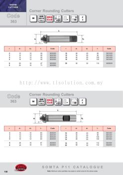 Corner Rounding Cutters