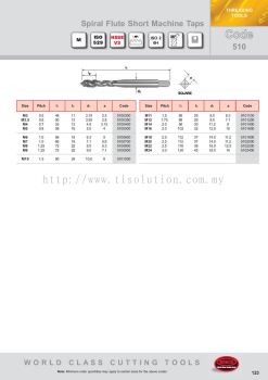 Spiral Flute Short Machine Taps