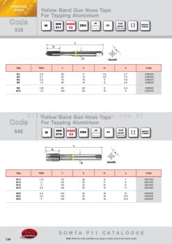 Yellow Band Gun Nose Taps For Tapping Aluminium